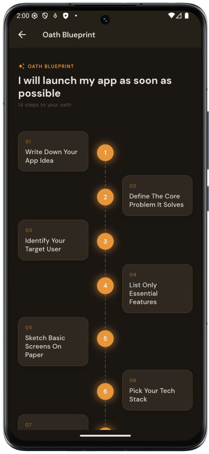 AI Blueprint — personalised step-by-step roadmap for your oath